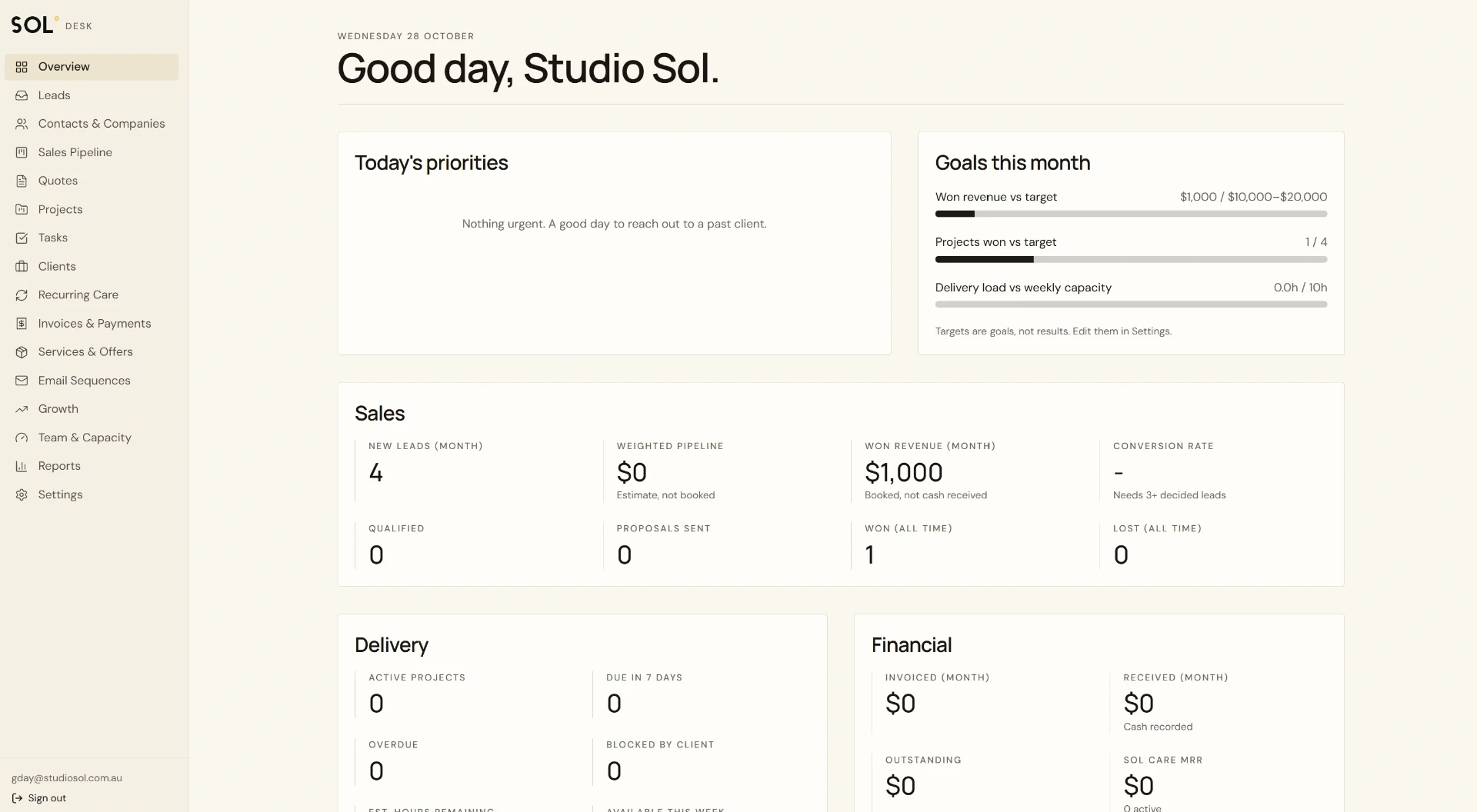 SOL Desk main dashboard with left-hand navigation for leads, contacts, sales, quotes, projects, tasks, clients, care, invoices, services, email, growth, team, reports and settings